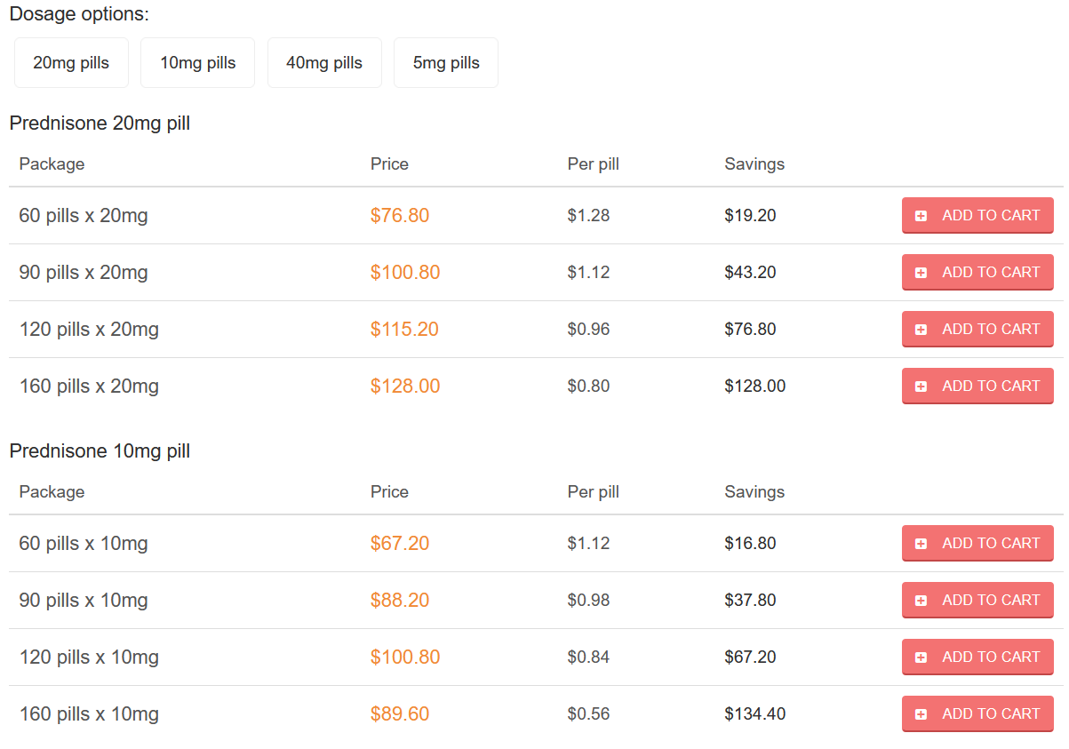 AbcPills product page pricing table