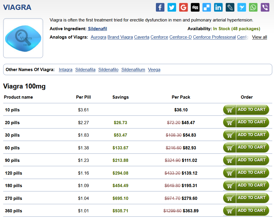 Product category and listing page