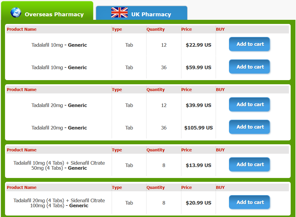 EmedOutlet product category page
