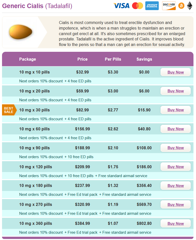 FinestPills product information page