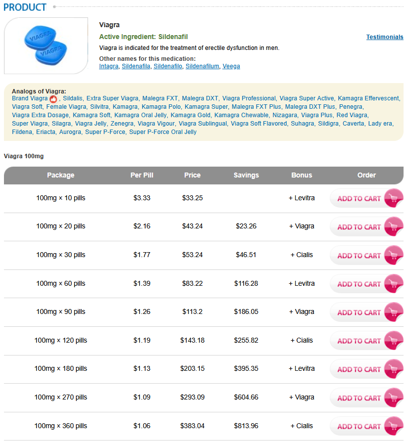 HomePillShop product category page