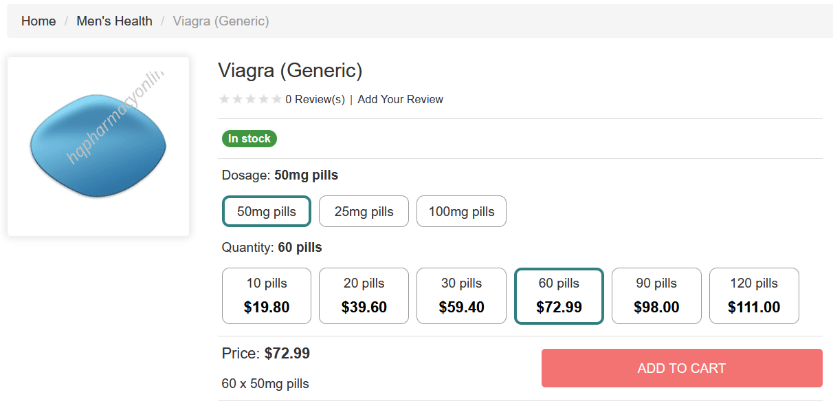HqPharmacyOnline365 product listing page