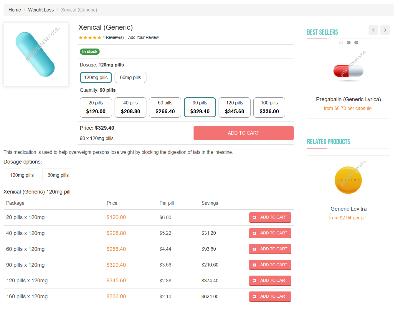 PillsOnlineServices product category page
