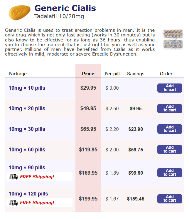 PromptPillStore product category page