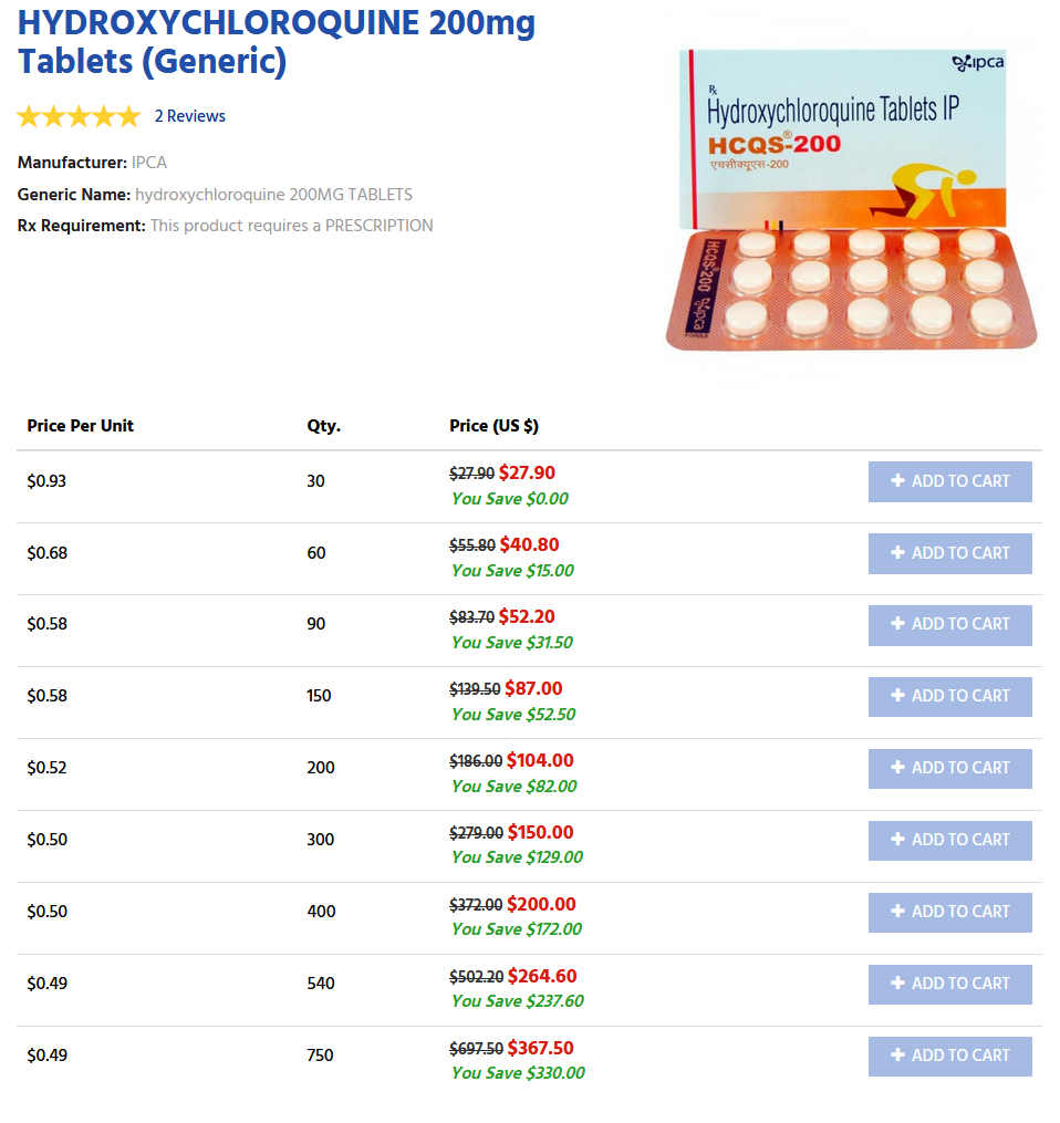 ReliableCanadianPharmacy product category page